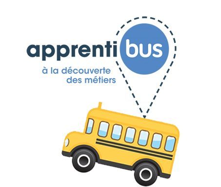 Découverte de l’ apprentibus