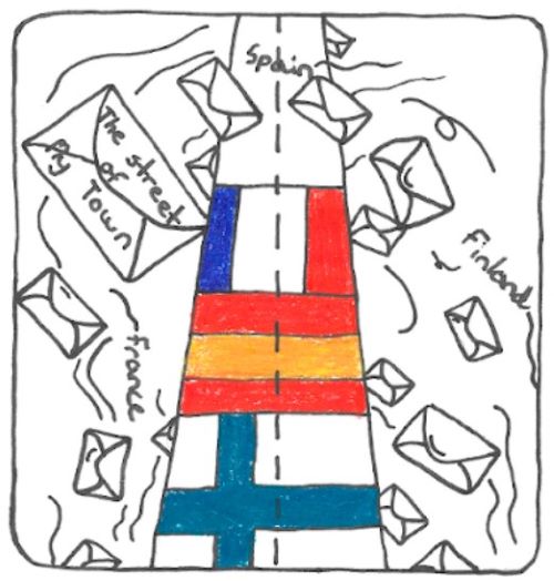 Résultats des Votes